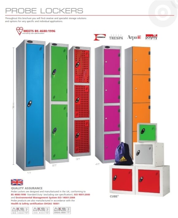 Storage Lockers