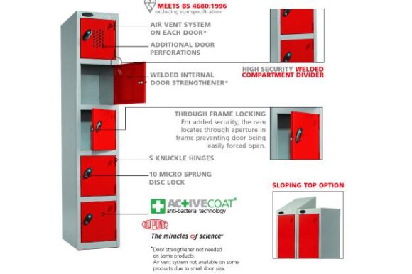 Storage Lockers