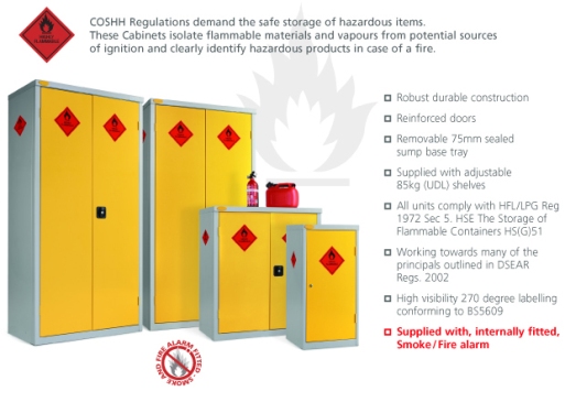 Hazardous Cabinets